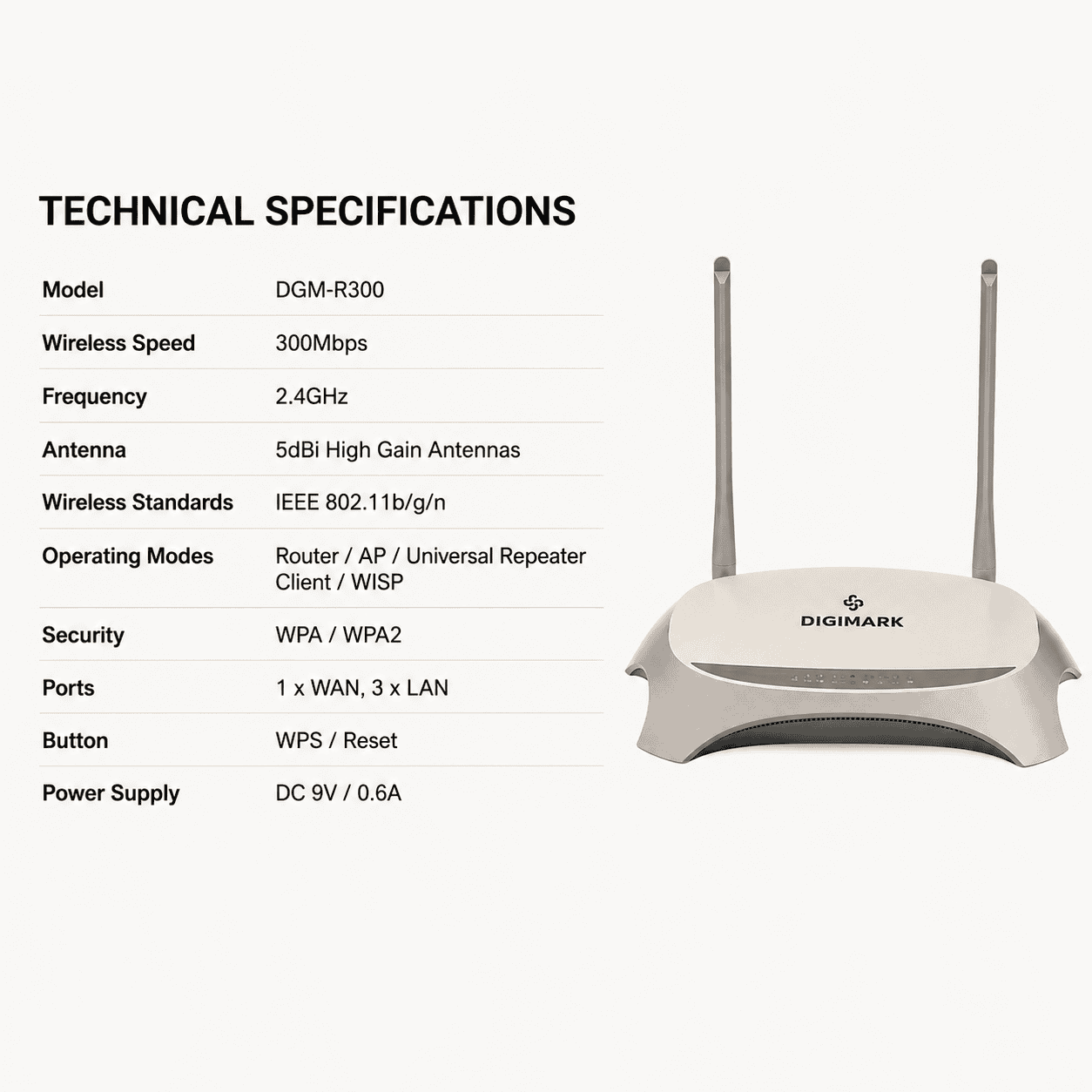 DIGIMARK DGM-1303N 300Mbps Wireless Router - Image 2