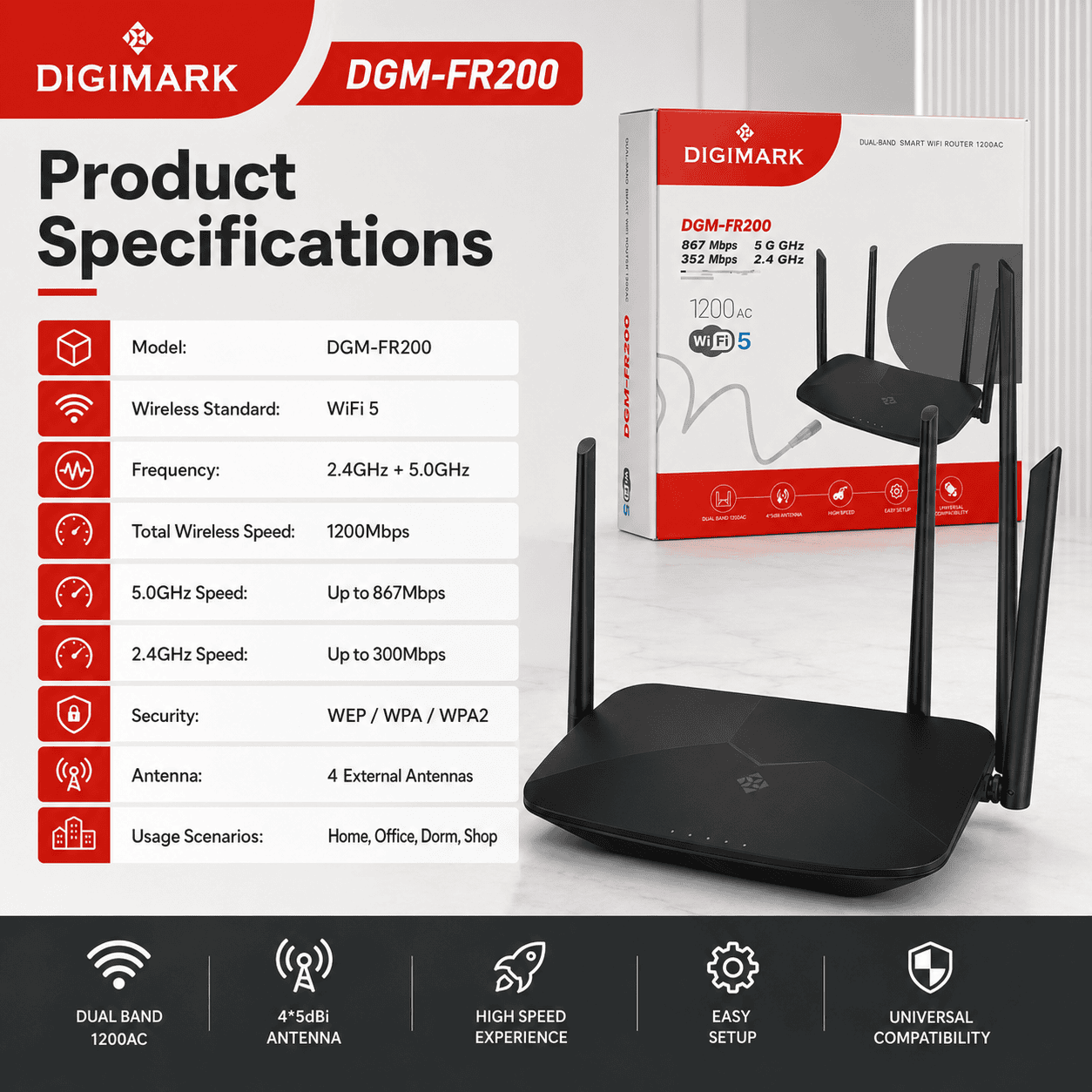 DIGIMARK DGM-FR200 AC1200 WiFi Router - Image 2