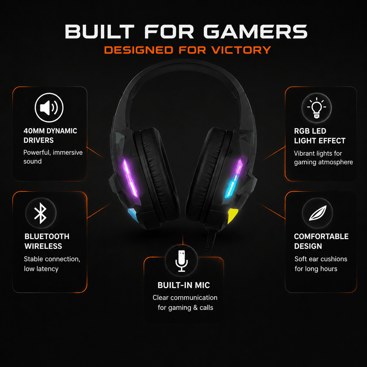 G9000 Pro Wired Gaming Headset - Image 4