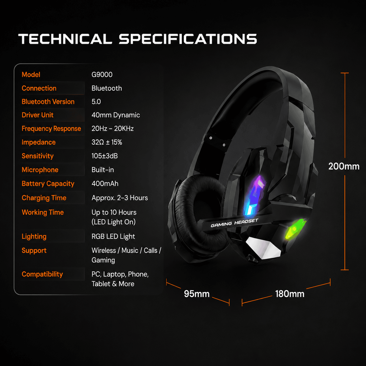 G9000 Pro Wired Gaming Headset - Image 3