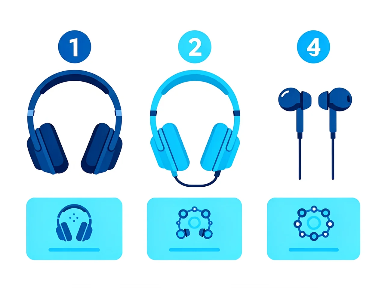 Comparison of headphone types: over-ear, on-ear, in-ear and open-ear styles side by side
