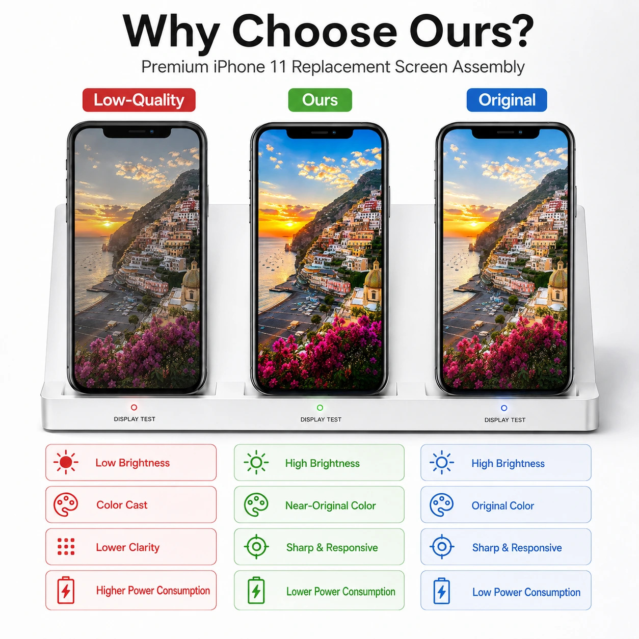iPhone 11 TFT Replacement Screen Assembly & Repair Tools - product details