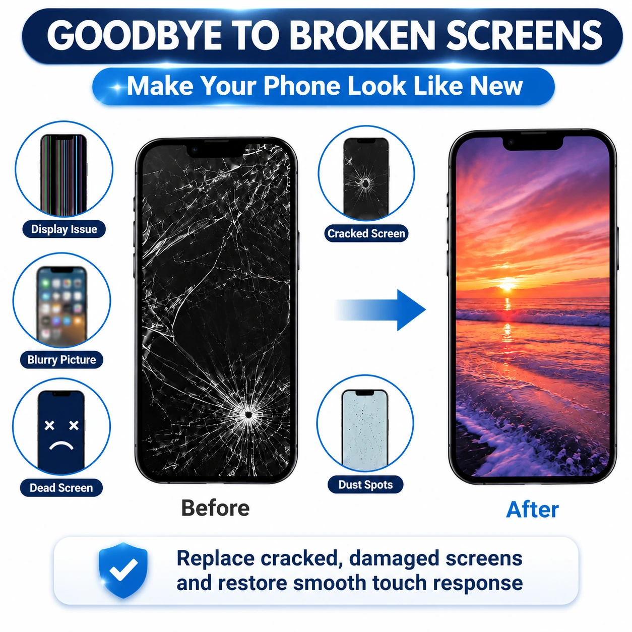 iPhone 13 TFT Replacement Screen Assembly & Repair Tools - product details