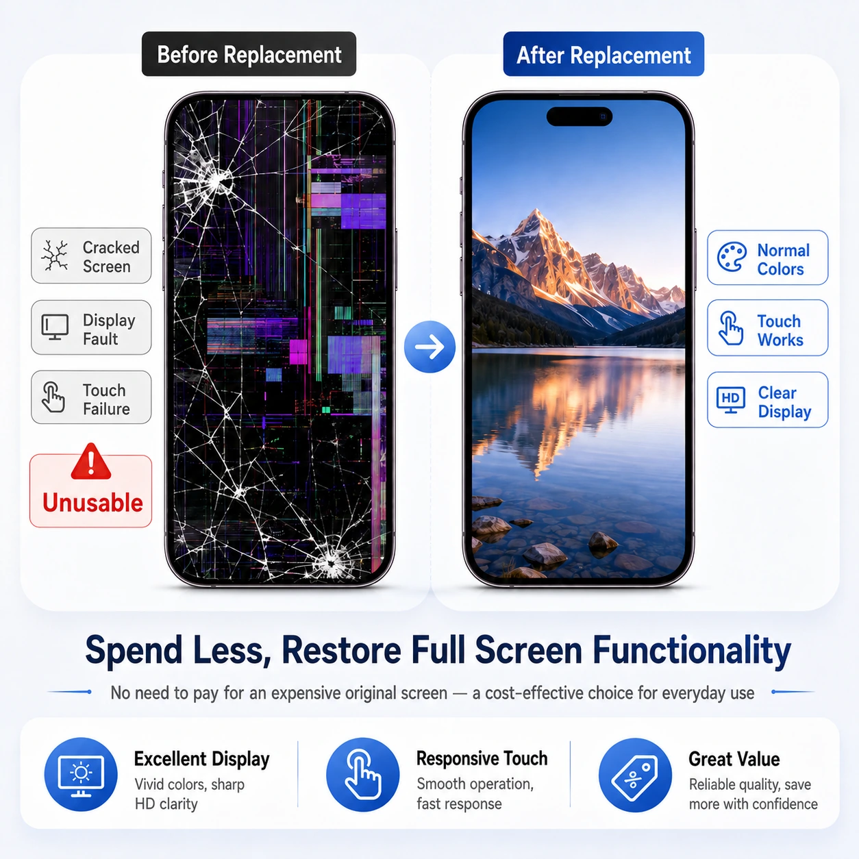 iPhone 14 Pro TFT Replacement Screen Assembly & Repair Tools - product details