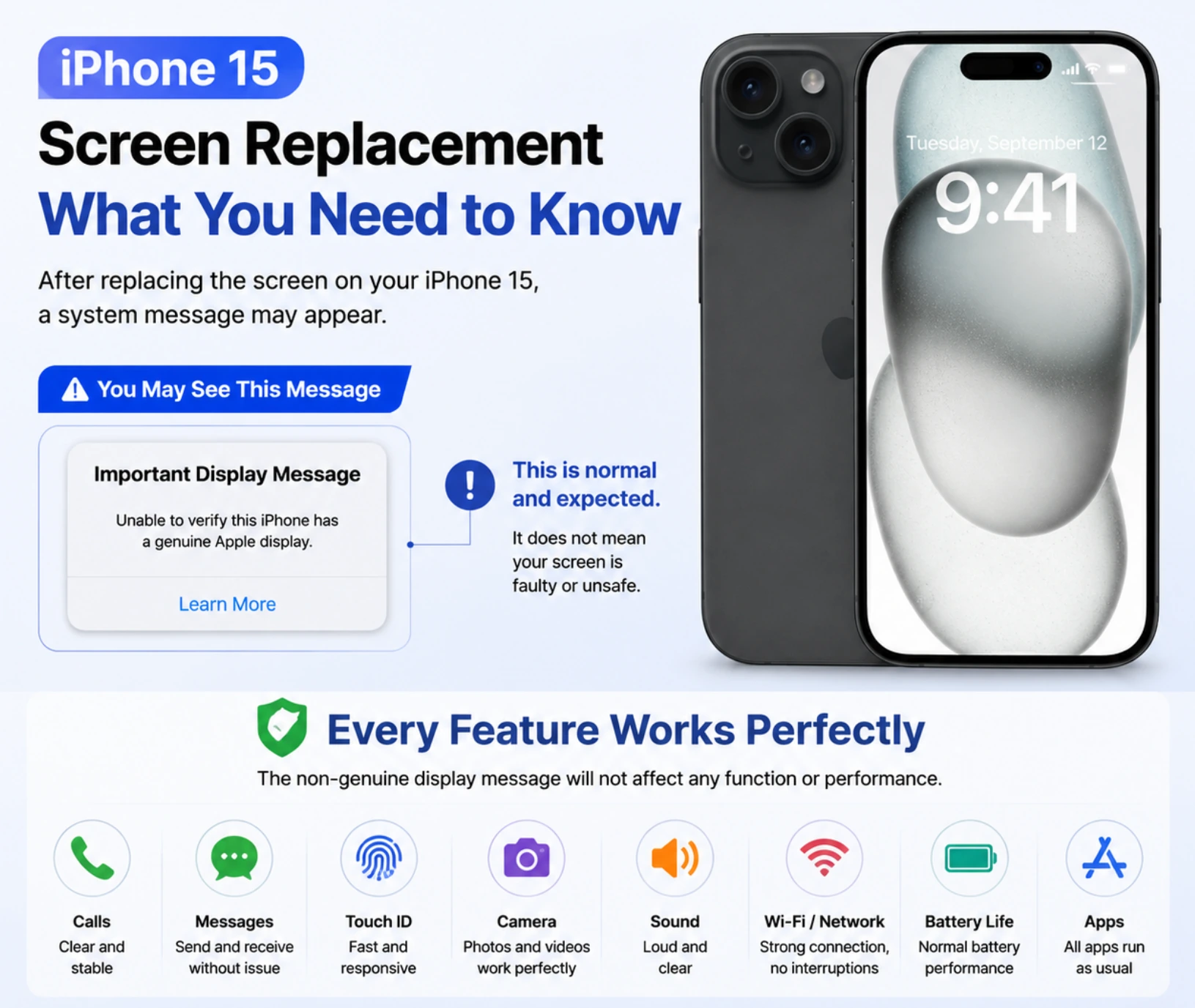 iPhone 15 TFT Replacement Screen Assembly & Repair Tools - product details